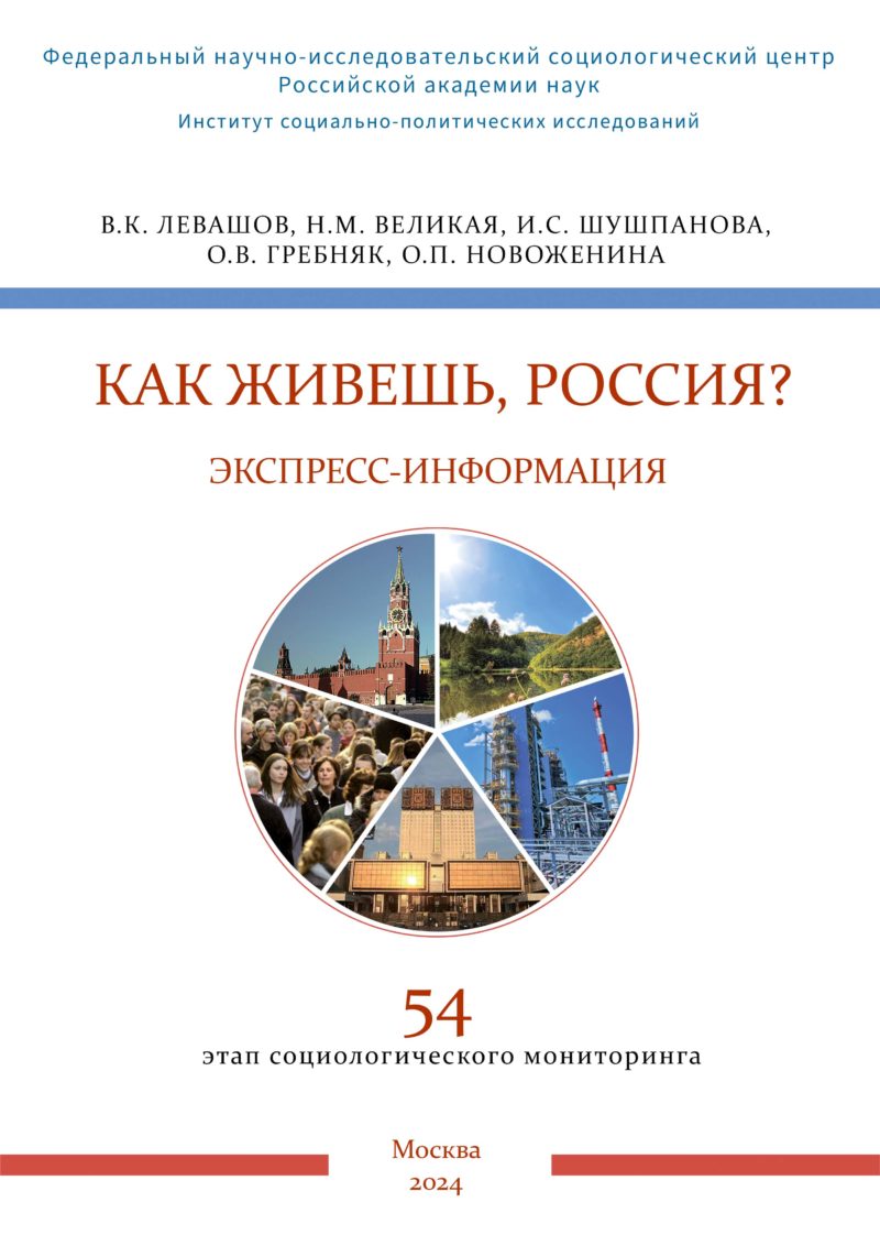 ИСПИ ФНИСЦ РАН – Институт социально-политических исследований Федерального  научно-исследовательского социологического центра Российской академии наук